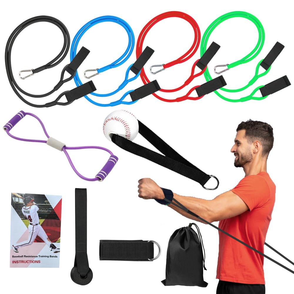 ENERACES front packaging showing 4-level band kit and benefits