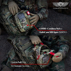 EVERLIT 36-inch splint roll detail demonstrating limb stabilization capability