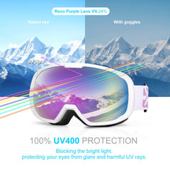 EXP VISION foam and TPU frame detail providing cushioned, windproof seal