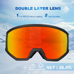 EXP VISION close-up of lens anti-fog coating highlighting uninterrupted vision