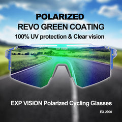 EXP VISION lens close-up highlighting polarized coating and UV400 protection benefit