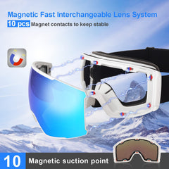 EXP VISION goggles worn over prescription glasses showing OTG comfort and secure fit benefit