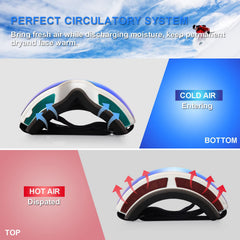 EXP VISION goggles attached to helmet showing strap compatibility and wind protection benefit