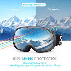 EXP VISION foam and TPU frame detail providing cushioned seal and wind protection