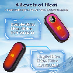 EYERZ dual-sided heating surface highlighting even warmth distribution