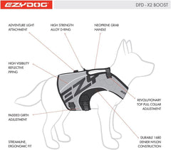 EzyDog reflective trim detail improving low-light visibility