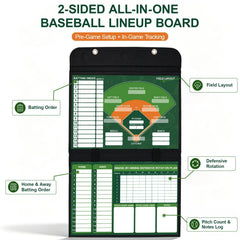 Fentoros detachable scoreboard removed and held by hand for easy assistant tracking of runs