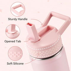 Fijinhom closed straw lid detail highlighting leak-resistant cap benefits