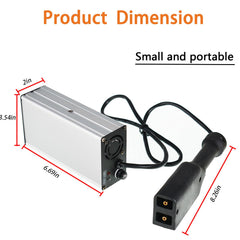 Findmall charger connected to an EZGO TXT in use, providing steady 36V 5A charging