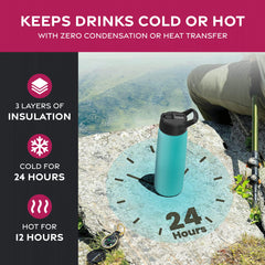 FineDine bottle straw lid close-up for effortless cold-drink sipping