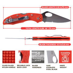 Firebird F759M 440C blade close-up showing sharp edge and corrosion resistance