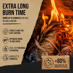 FlameFox starter burning with steady flame to light kindling quickly