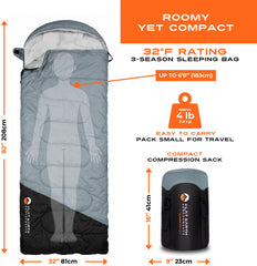 Flat Earth Performance hood detail with baffles to retain warmth around the head