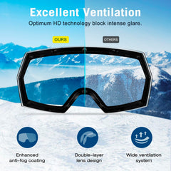 FMY detail of three-layer foam and TPU frame for comfort and seal