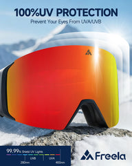 Freela interior lens detail highlighting anti-fog coating for clear vision