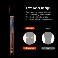Full Choice size comparison held by hand showing proper fit and comfort benefit