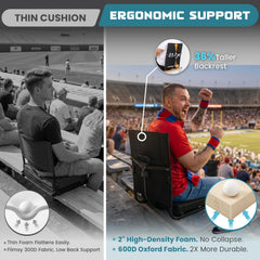 FUNDANGO high back profile demonstrating lumbar support benefits