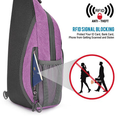 G4Free back close-up of hidden RFID pocket protecting cards