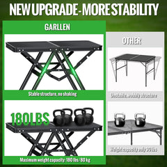 GARLLEN X-shaped triangular support structure delivering wobble-free strength
