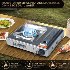 GasBRUH windblocker containing flame, steadier heat in wind benefit