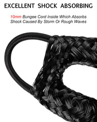 Geelu close-up braided polyethylene jacket highlighting durable texture and UV resistance