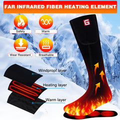 GEMSTONEGO close-up of carbon-fiber heating element for even heat