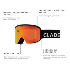 GLADE Mesa lens close-up showing anti-fog coating and clear vision benefit