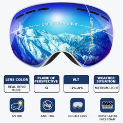 GlaRid close-up spherical mirrored lens reducing glare on sunny days