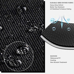 GrondNictory 420D fabric close-up showing durable waterproof texture