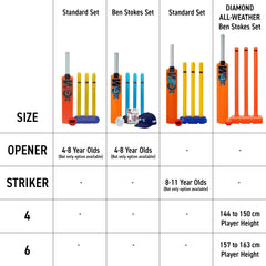 Gunn & Moore stumps and base assembled for stable wicket practice