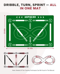 HAPBEAR close-up of numbered guide and arrows, precise drill guidance