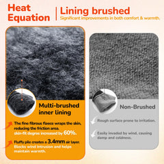 Heat equation palm view with non-slip strips, improves grip while driving or handling tools