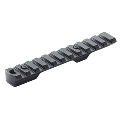 Henry Repeating Arms mount front view showing fit and clean low-profile look