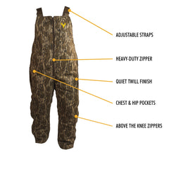 HOT SHOT close-up of quilted lining and insulation for warmth and comfort