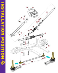 HOWBOW two tie rod ends side-by-side showing size and scale comparison