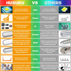 HUSUKU SOOP3 mini side profile highlighting thin low-profile design for flexible placement