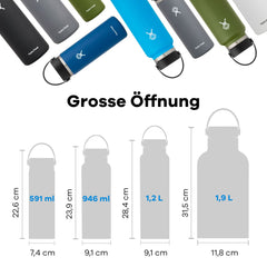 Hydro Flask wide opening with ice cubes showing fast fill benefit