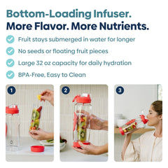 Infusion Pro close-up of bottom-loading infuser, shows secure fruit steeping