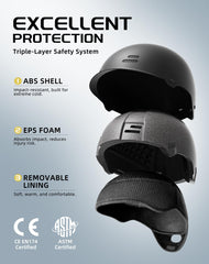 InnerKing goggles lens close-up demonstrating anti-fog clarity benefit