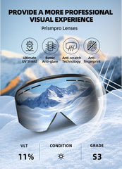 Innerking goggles securely attached to helmet showing anti-slip clips for stability