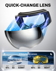 Innerking detailed view of magnetic attachment showing fast lens swaps benefit