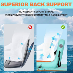 JAYEGT seat installed on SUP illustrating stable paddling comfort