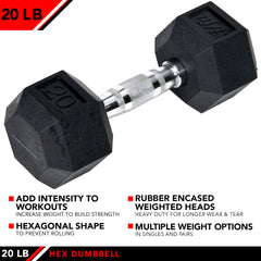 JFIT hex head side angle showing anti-roll design and rubber cushioning benefit