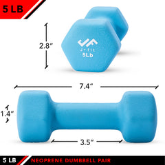 JFIT close-up of neoprene grip highlighting comfortable non-slip texture