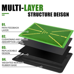 JIUYIBC underside with anti-slip spikes anchoring mat and improving swing stability