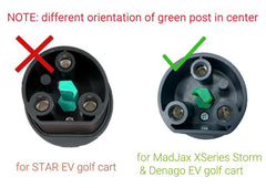 JOEEGO connector end detail illustrating corrosion-resistant contacts and reliable connection