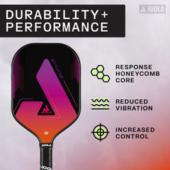 JOOLA Stratos grip detail featuring Black Rige Grip for comfortable shock absorption