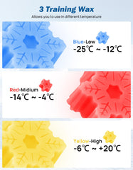 JOYTUTUS three temperature wax bars arranged to cover cold to warm conditions