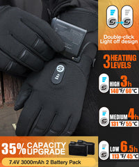 JS LifeStyle HG-05 palm close-up with anti-slip grip for secure handling