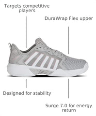 K-Swiss DragGuard 7.0 close-up protecting high-wear toe and heel areas